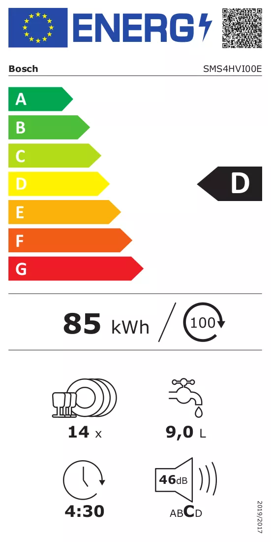 Energy label