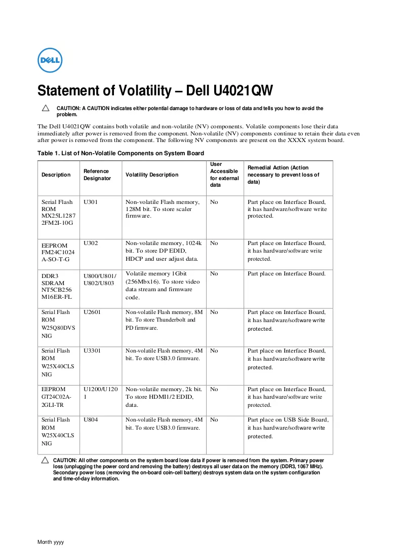 Document