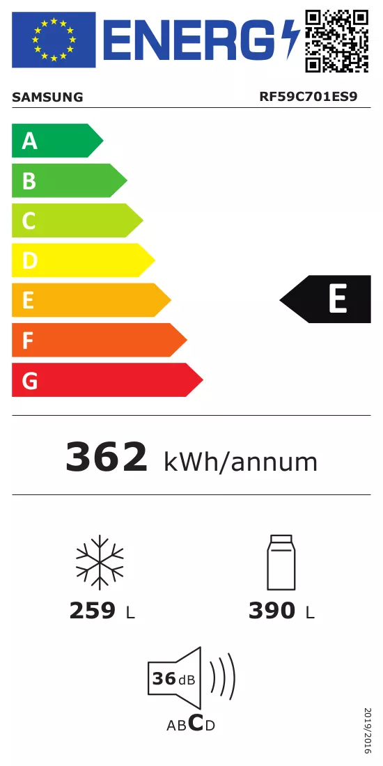 Energy label