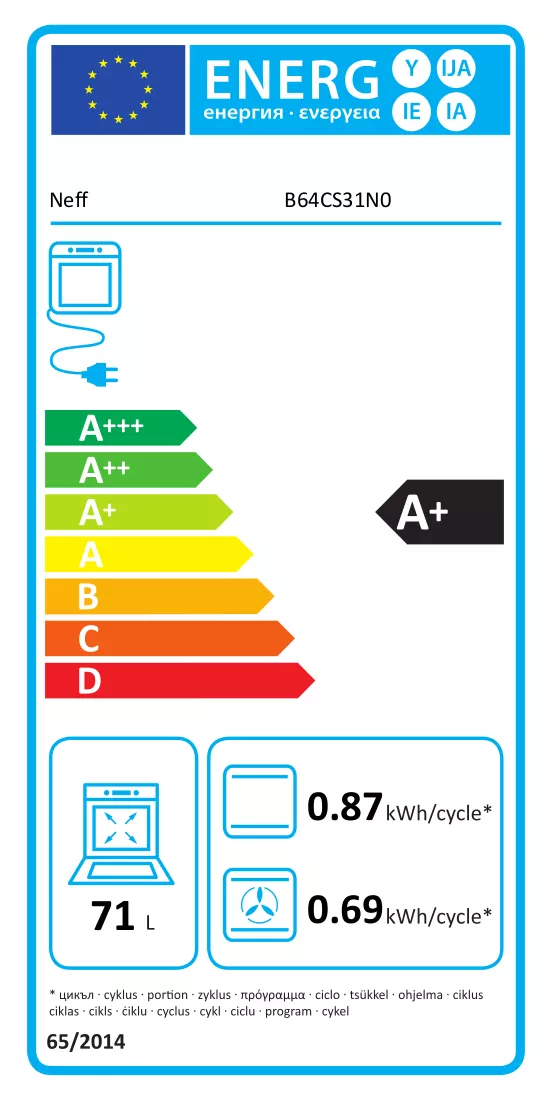 Energy label