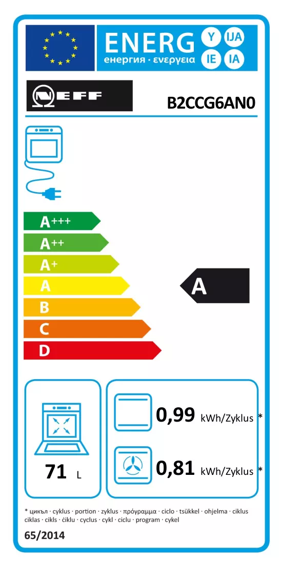 Energy label