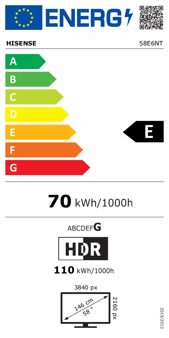 Energy label