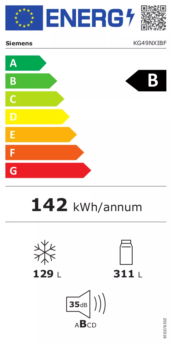 Energy label