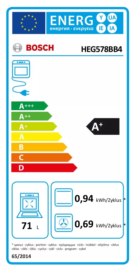 Energy label