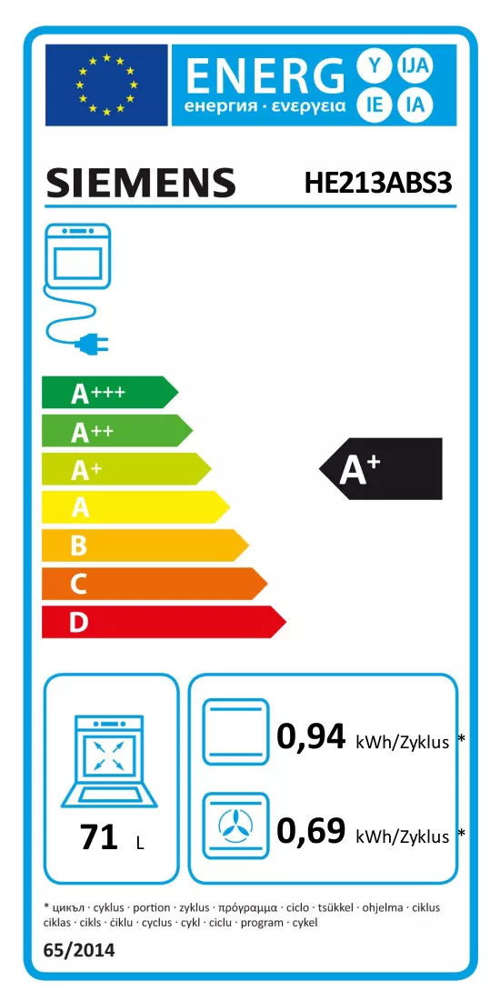 Energy label