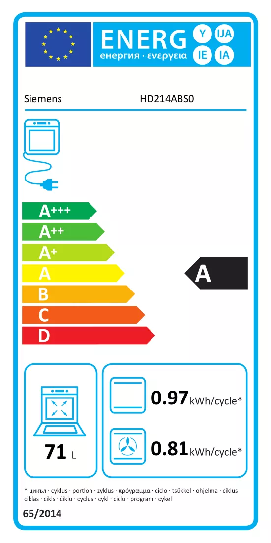 Energy label
