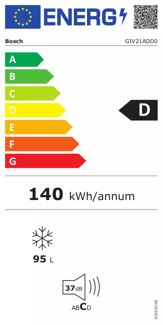 Energy label