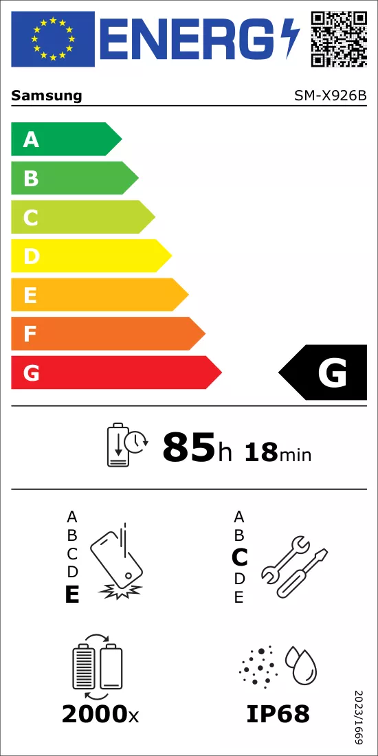 Energy label