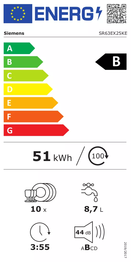 Energy label