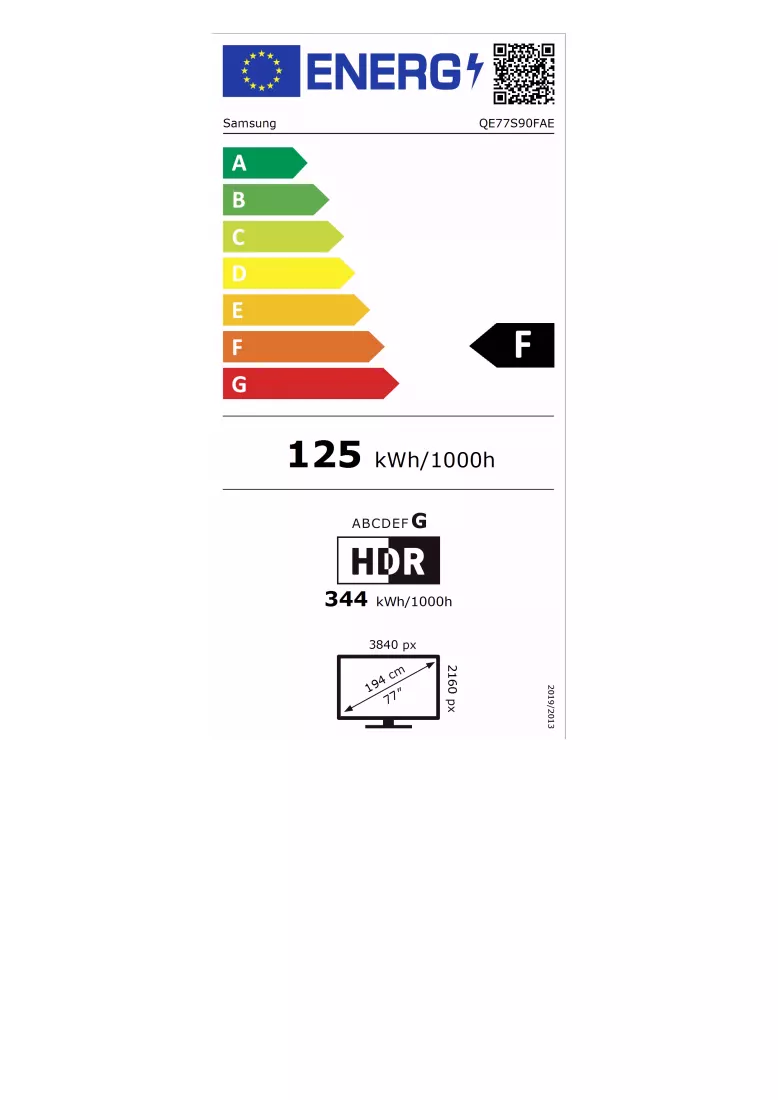 Energy label