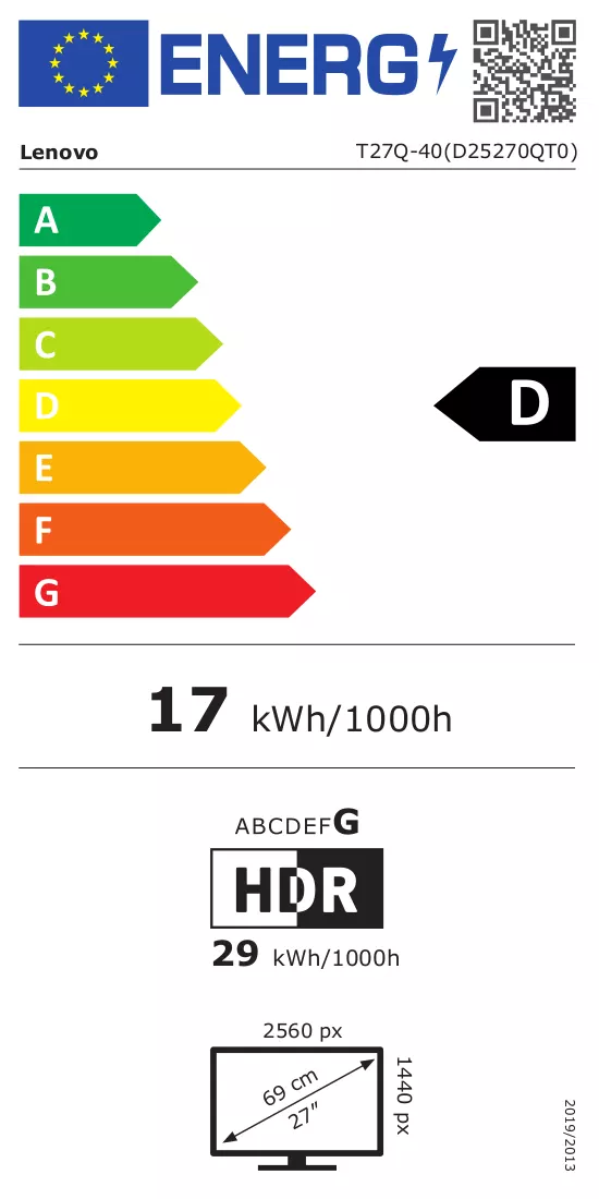 Energy label