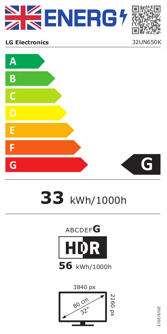 Energy label