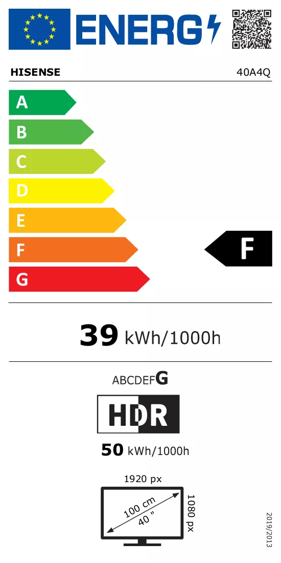 Energy label