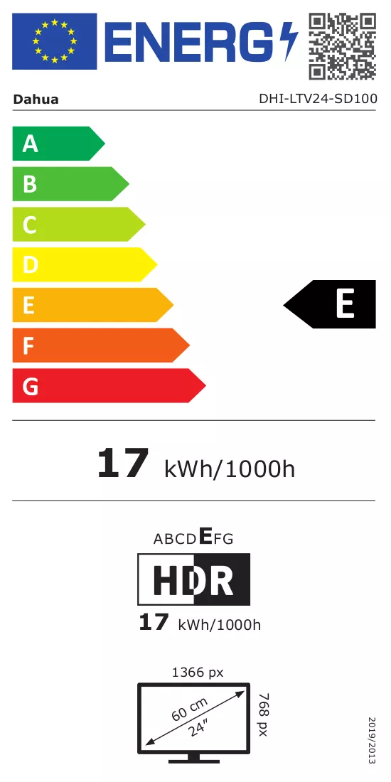 Energy label