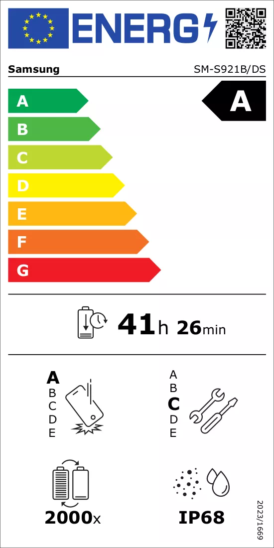 PDF