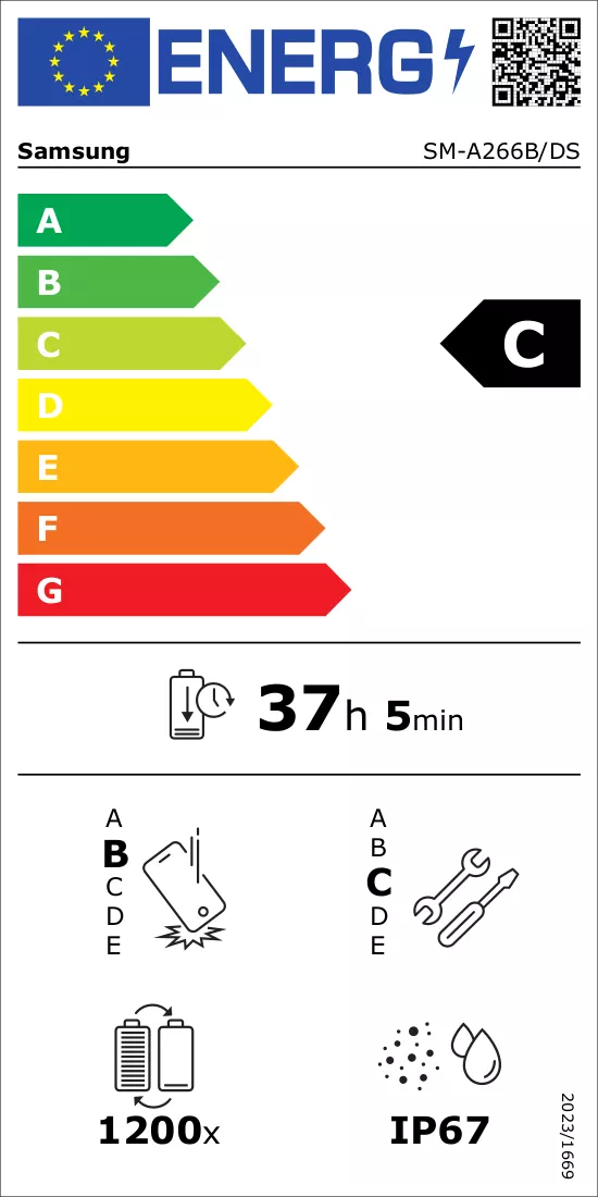 Energy label