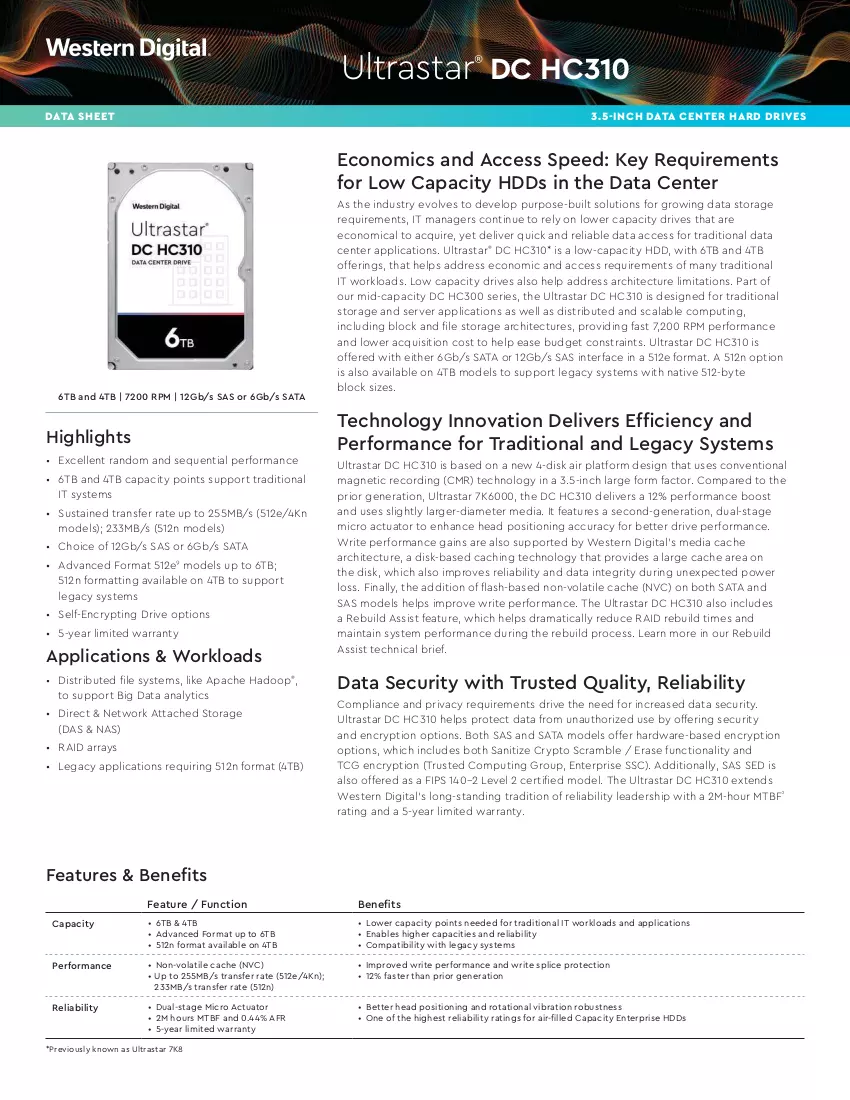 Leaflet