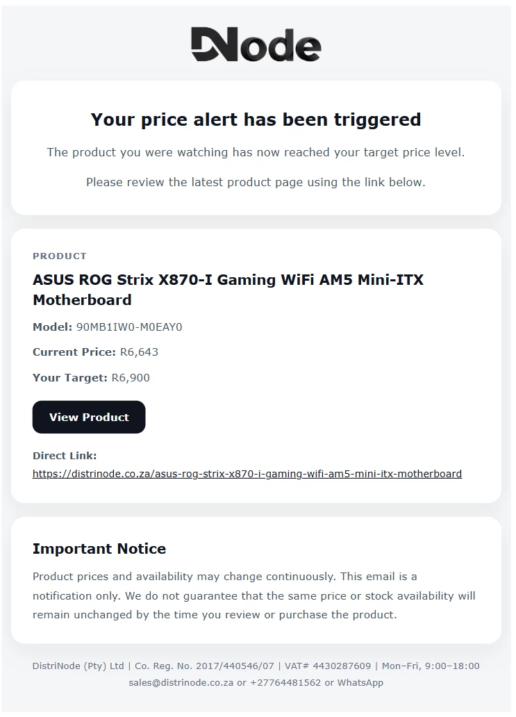 Price Alert Email Example
